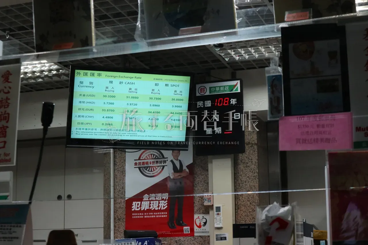 中華郵政の外貨レート電光掲示。USD/HKD/EUR/CNY/JPY 5通貨の現鈔・即期表示