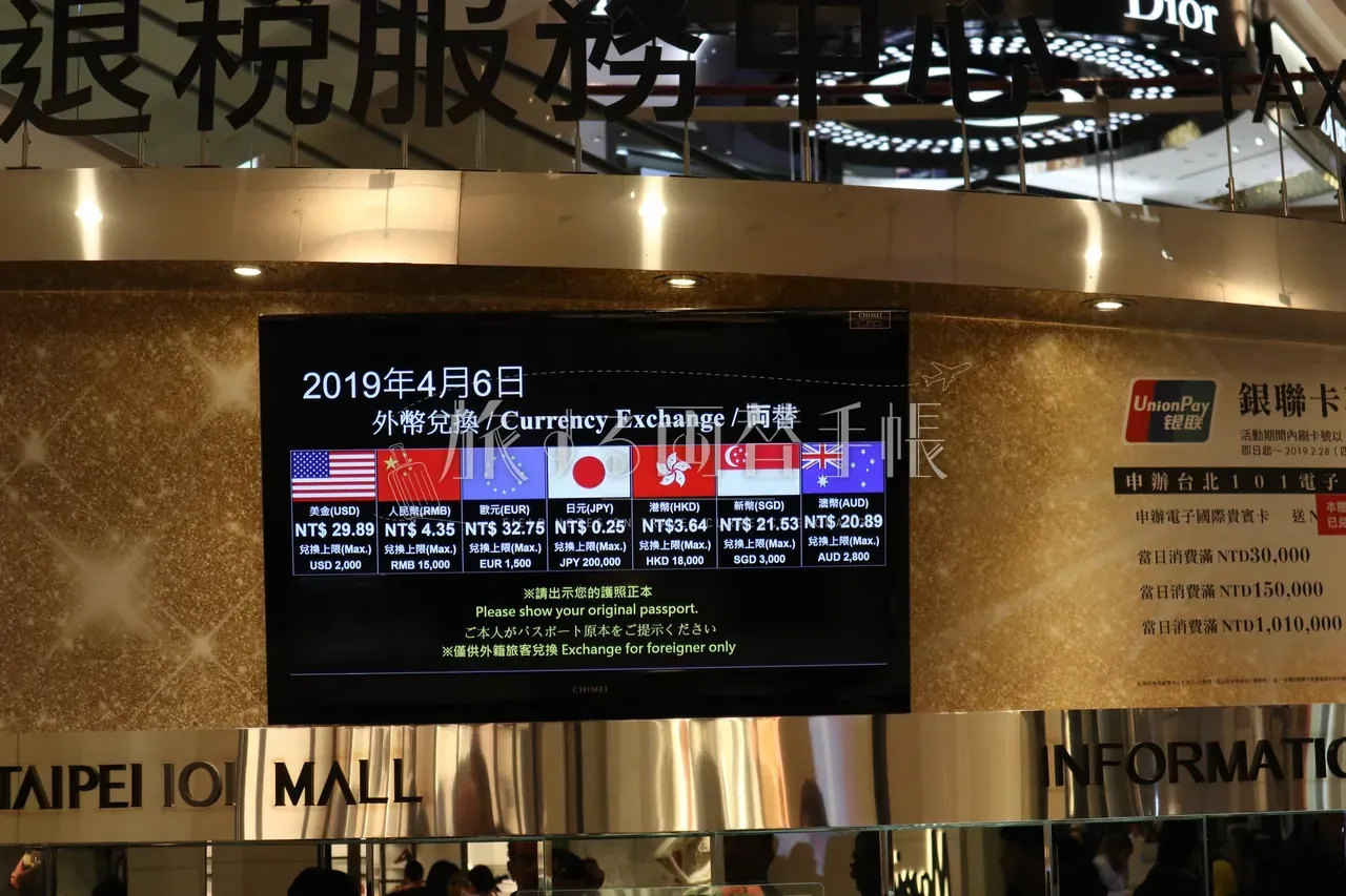 台北101モールの外貨両替レート電光案内板。7通貨のbuy/sellレートが並ぶ